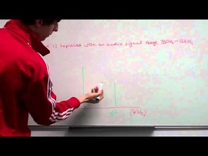 June 2010 Q1 (b) Drawing a frequency spectrum