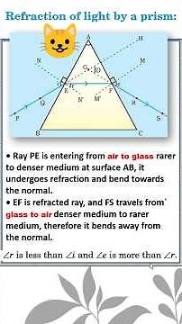 Refraction of light by a prism | TRIANGULAR GLASS PRISM 👹 CLASS 10 LIGHT REFRACTION AND REFLECTION