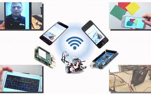 【MATLAB】Simulink硬件支持包中的无线连接