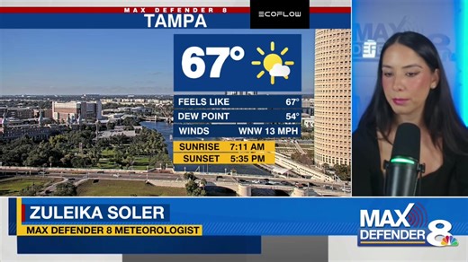 Max Defender 8 Live | WFLA News Channel 8