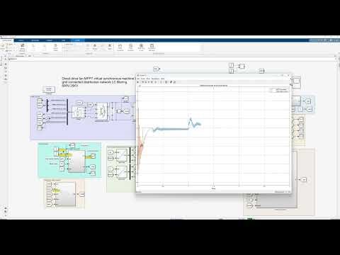 Direct drive fan MPPT VSG grid connected distribution network LC filtering 690V-35KV matlab simulink