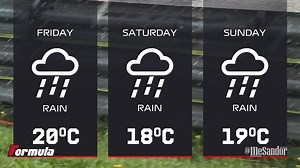 Csapadékosnak ígérkező hétvége, Russell érdekes megjegyzése, Palou-pletyka és Cadillac-reakció - a Formula.hu utazó tudósítója, Mészáros Sándor összegezte a Holland Nagydíj csütörtöki sajtónapjának történéseit: | Formula.hu