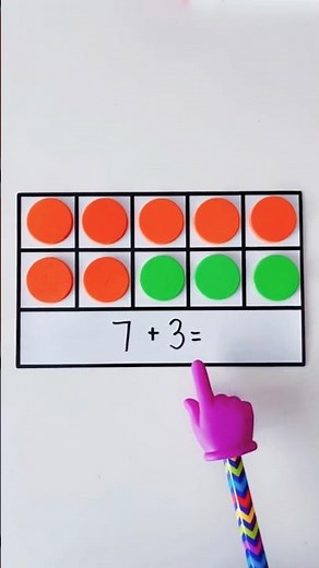 Adding with Ten Frames #math #tenframes #school #learning