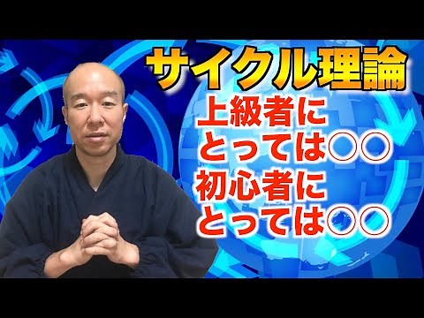 【FX】サイクル理論有効活用法を完全解説！！