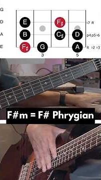 How to Make Better Bass Lines with Fewer Notes