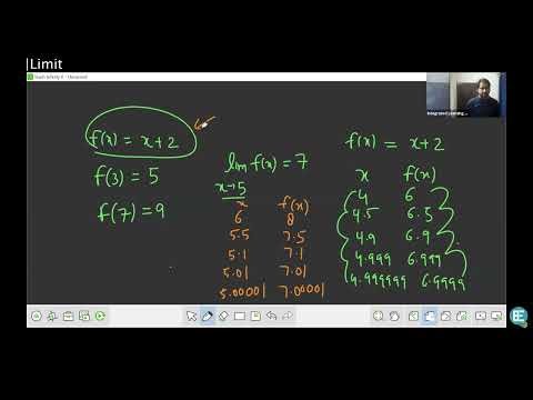 Limits in Calculus Explained | Introduction to Limits | Class 11 & 12 Mathematics
