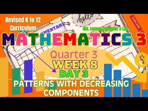 MATHEMATICS 3 Q3 W8 DAY 3 | Patterns with Decreasing Components | MATATAG