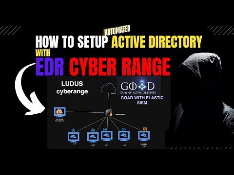 How To Deploy Active Directory with Elastic SIEM Cyber Range for Purple Teaming in Ludus