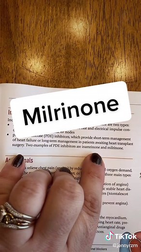 Understanding Milrinone in Coronary Care Units