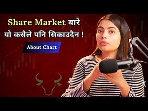 BEST TIMEFRAME For Chart Analysis | Full Tutorial | Nepal Share Market | CA Supriya Sharma