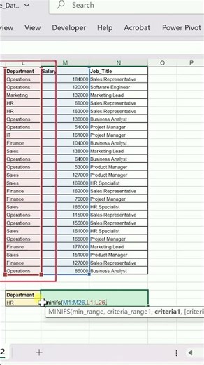 Minifs Function in Excel