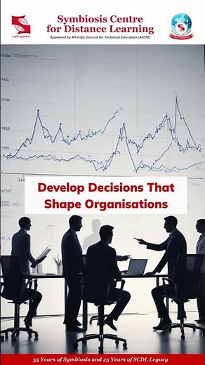 Make your career in Post Graduate Diploma in Human Resource Management (PGDHRM) from SCDL #scdl