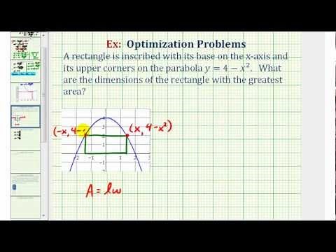 Ex: Optimization - Maximum Area of a Rectangle Inscribed by a Parabola