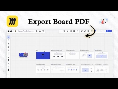 How to export a Miro board to PDF (Visual Backup)