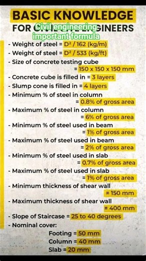 civil engineering some important formula for site engineer