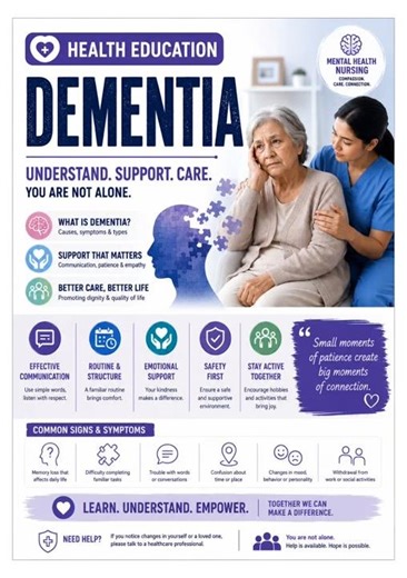 Health Education on Dementia |Mental Health Nursing#Dementia #Health Education