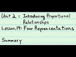 7th Grade Illustrative Mathematics: Gr. 7; U2; Lesson 14: Summary