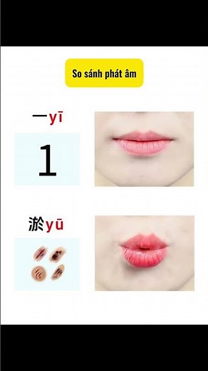 How to distinguish between i and u in Chinese #ChineseLanguage #ChinesePronunciation