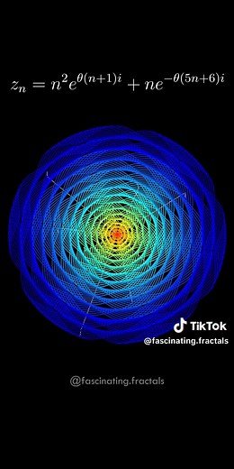 Exploring the Mathematical Beauty of Mandalas