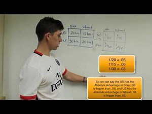 Trade Comparative Advantage Converting Hours to Output Part 1 5 Example