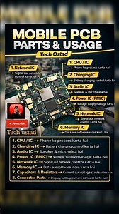 ⚡ PCB Components Name & Uses – Beginner Guide