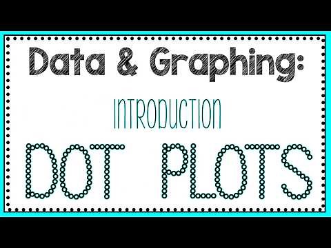 Dot Plots - Line Plots - Data and Graphing - Elementary Math - 4.9A - 4.9B