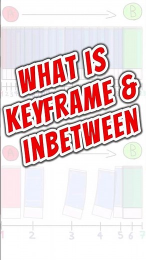 iBIS PAINT X Animation Guide: Keyframes vs. Inbetweens Explained! #ibispaintx #animation #tutorial