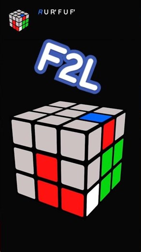 F2L Avanzado/Advanced F2L #speedcubing