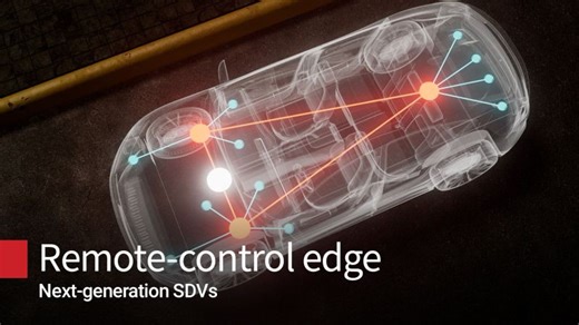 Software-Defined Vehicles: Edge Nodes Revolutionize Automotive Industry | Akshat Garg posted on the topic | LinkedIn