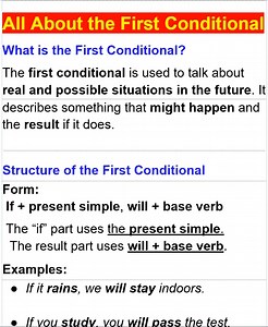 8.7K views · 103 reactions | All About the First Conditional | Empowering English Learning | Facebook
