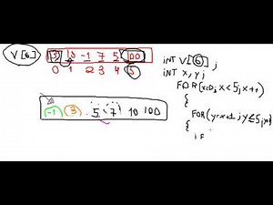 Ordenar vetores // c c++