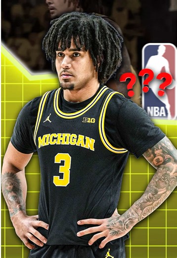 Elliot Cadeau: Analyzing His College Basketball Journey