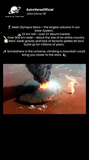 🚀 THE MOUNTAIN THAT TOUCHES SPACE | Olympus Mons 🌋 #space #science #shorts #mars #universe