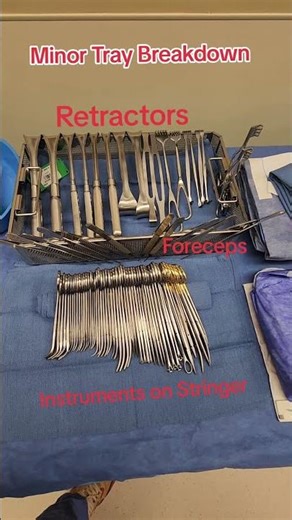 A minor tray in surgery is a small, instrument set that’s commonly used for basic surgery