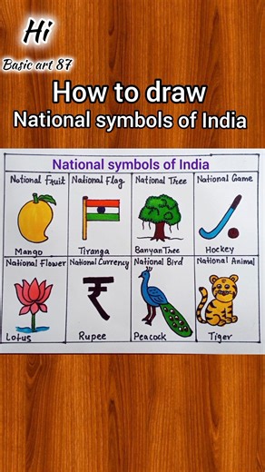 National symbols of india drawing / How to draw National symbols of India easy way #zaroratrishta