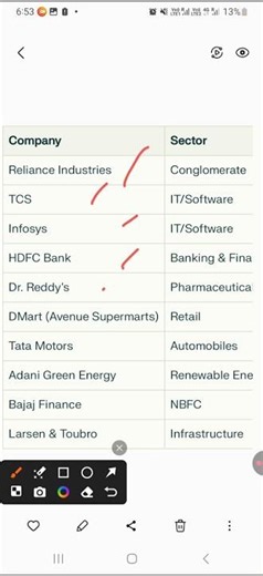 Top 10 multibagger stocks ● multibeggar Stocks ● Stocks for 2025● #Stockstobuynow