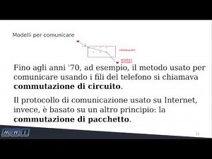 Introduzione alle Reti Informatiche - Lezione 2 di 3