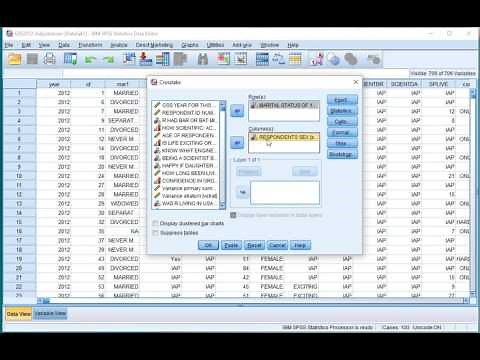 SPSS - Residuals from a Cross table