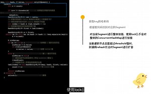 动画讲解-ConcurrentHashmap的底层实现