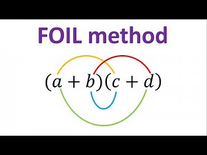 Algebra Foil Method