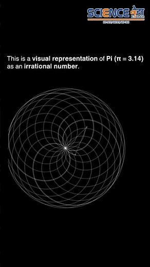 This Animation Explains Pi Better Than Any Teacher 💯#mathematics #physics #sciencefacts #viral