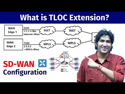TLOC Extension in SD-WAN | What is TLOC? | What is TLOC Extension? | TLOC Extension Configuration