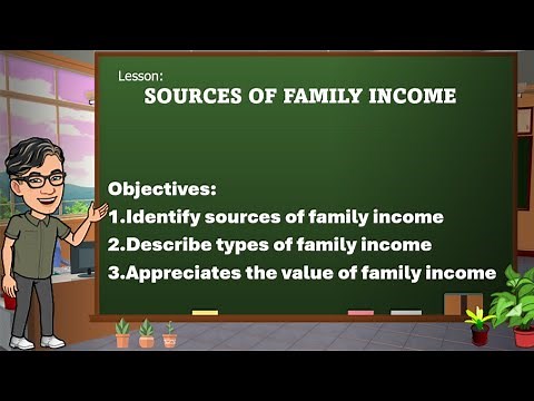 TLE 6 - Home Economics Lesson 2 -Sources of Family Income