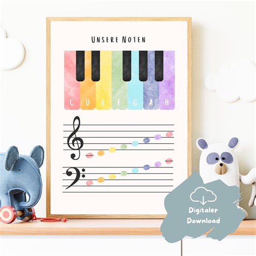 Music Note Poster for Kids, Learning Notes on Piano, Music Note Learning Poster, Music School Decor for Kids' Room, Back to School Gift, Christmas - Etsy