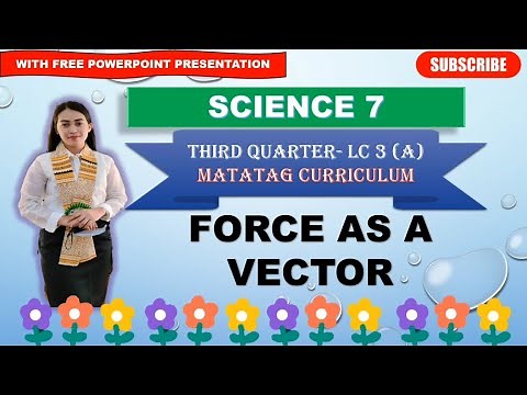 SCIENCE 7: Quarter 3- LC 3 (A): FORCE AS A VECTOR ||MATATAG CURRICULUM