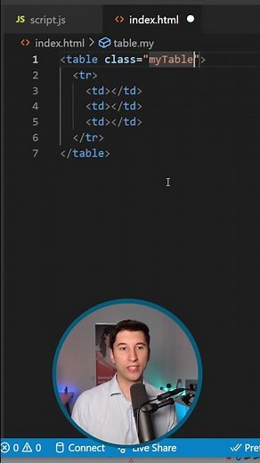 HTML schnell schreiben #tutorial #html #vscode #code #table