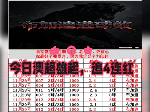 12/27今日足球赛事！