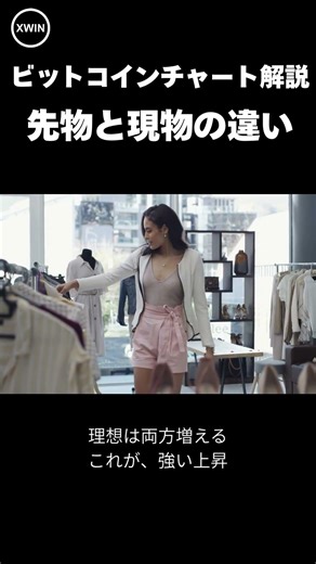 ビットコインチャート解説｜先物と現物の違い【エックスウィン / ビットコインリサーチ】