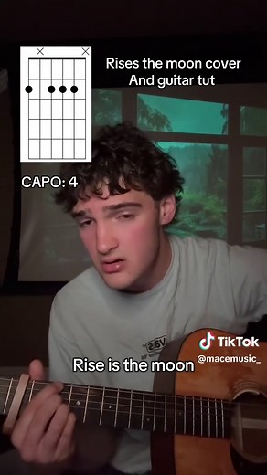 Rises the Moon: Guitar Tutorial and Cover