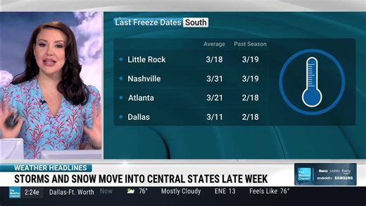 Despite the warmth this week - some of us are far from done with freezing temps. Temps will drop nearly 50° for some cities behind our next cold front. Come hang with me on Weather Channel Live until 6pm ET today. | Felicia Combs